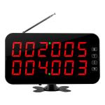 Табло отображения вызова K-4-D (красный)