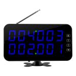 Табло отображения вызова K-4-D (синий)