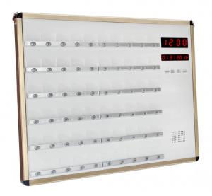 Пульт приема вызовов медсестры Y-60C