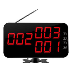 Табло отображения вызова K-4-C (красный)