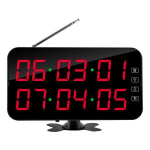 Табло отображения вызова K-4-F (красный)