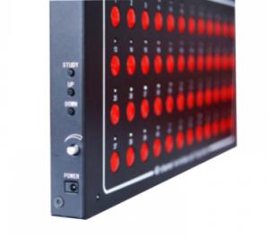 Пульт отображения вызовов Smart 48