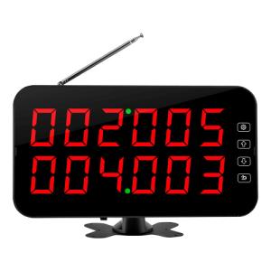 Табло отображения вызова K-4-D (красный)